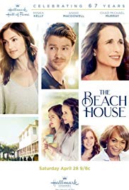 The Beach House 2019 Full Movie Online In Hd Quality