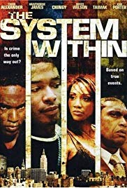 Watch Free The System Within (2006)