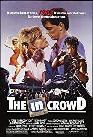 Watch Free The In Crowd (1988)
