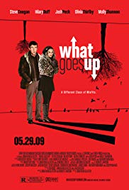 Watch Free What Goes Up (2009)