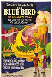 Watch Free The Blue Bird (1940)
