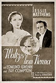 Watch Free Strauss Great Waltz (1934)