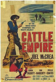 Watch Free Cattle Empire (1958)