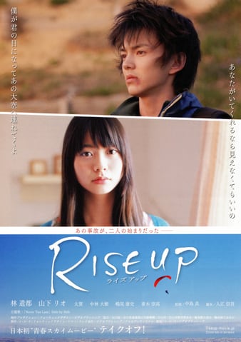 Watch Free Rise Up: Raizu appu (2009)