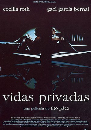 Watch Free Privates Lives (2001)