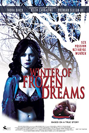 Watch Free Winter of Frozen Dreams (2009)
