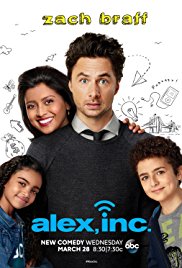 Watch Free Alex, Inc. (2018)