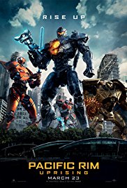 Download Pacific Rim Uprising 2018 Full Hd Quality
