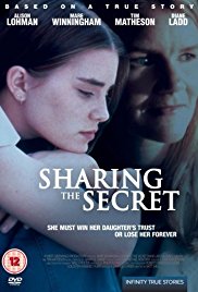 Watch Free Sharing the Secret (2000)