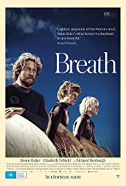 Watch Free Breath (2017)