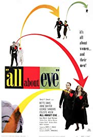 Download All About Eve 1950 Full Hd Quality