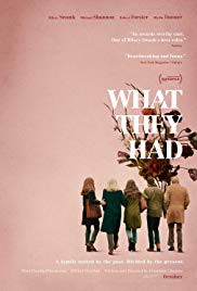 Watch Free What They Had (2018)