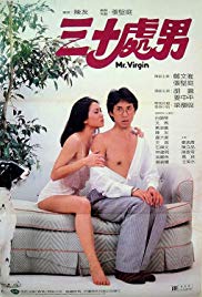 Watch Free Sam sap chue lam (1984)