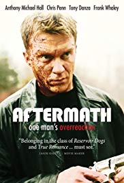 Watch Free Aftermath (2013)