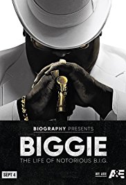 Watch Free Biggie: The Life of Notorious B.I.G. (2017)