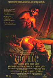 Watch Free Gothic (1986)