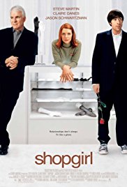 Watch Free Shopgirl (2005)